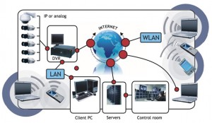 cctv-12